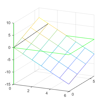 Image figure02b