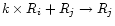 $ k \times R_i + R_j \to R_j$