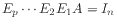 $ E_p \cdots E_2 E_1 A = I_n$