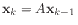 $\displaystyle \mathbf{x}_k = A \mathbf{x}_{k-1}
$