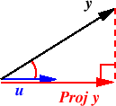 Image projection01