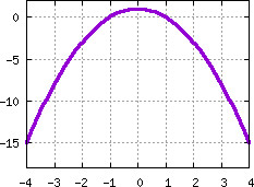 Image part3_pick_plot0