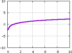 Image part3_pick_plot0