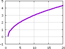 Image part3_pick_plot0