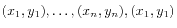 $ (x_1,y_1),\ldots,(x_n,y_n),(x_1,y_1)$