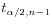 $ t_{\alpha/2,n-1}$