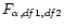 $ F_{\alpha,df1,df2}$