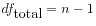 $ df_{\mbox{total}} = n - 1$